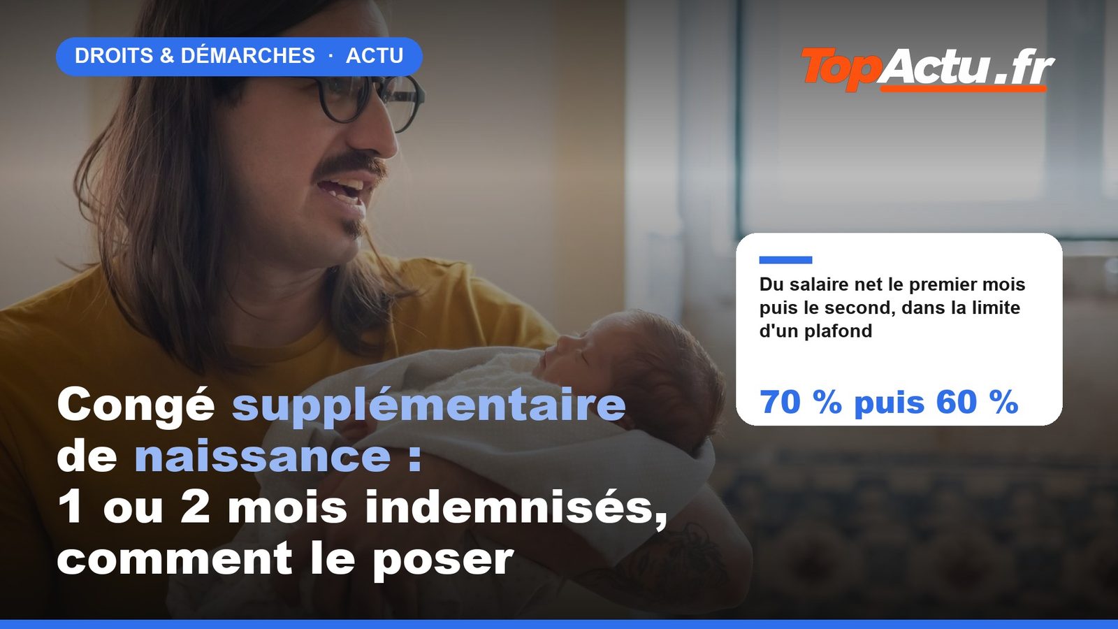 Congé supplémentaire de naissance : 1 ou 2 mois indemnisés, comment le poser : 70 % puis 60 %, image à la une