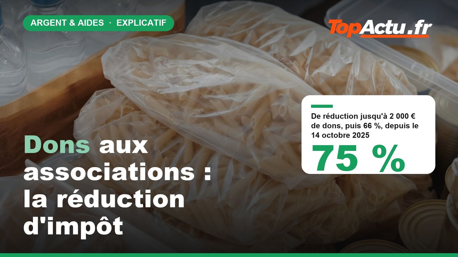 Dons aux associations : la réduction d'impôt : 75 %, image à la une