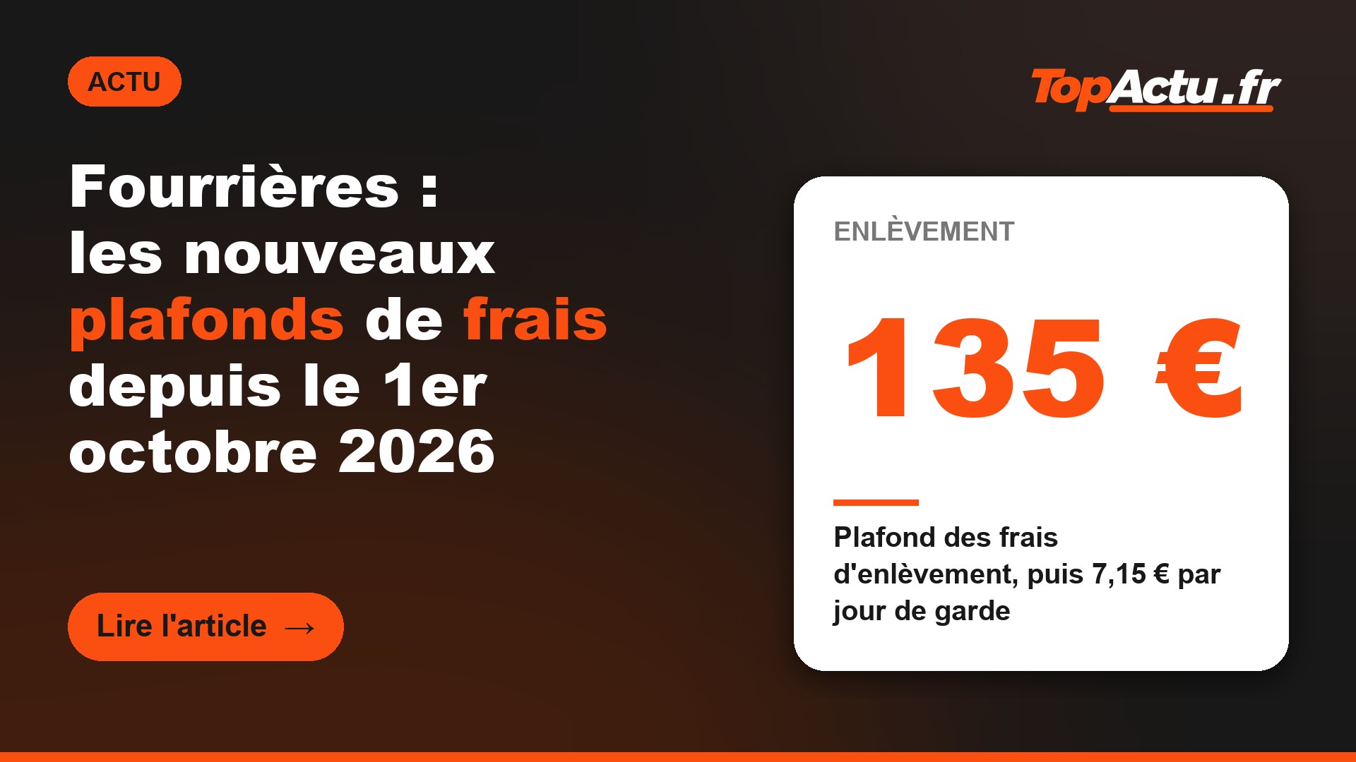 Fourrières : les nouveaux plafonds de frais depuis le 1er octobre 2026 : 135 € (plafond des frais d'enlèvement, puis 7,15 € par jour de garde)