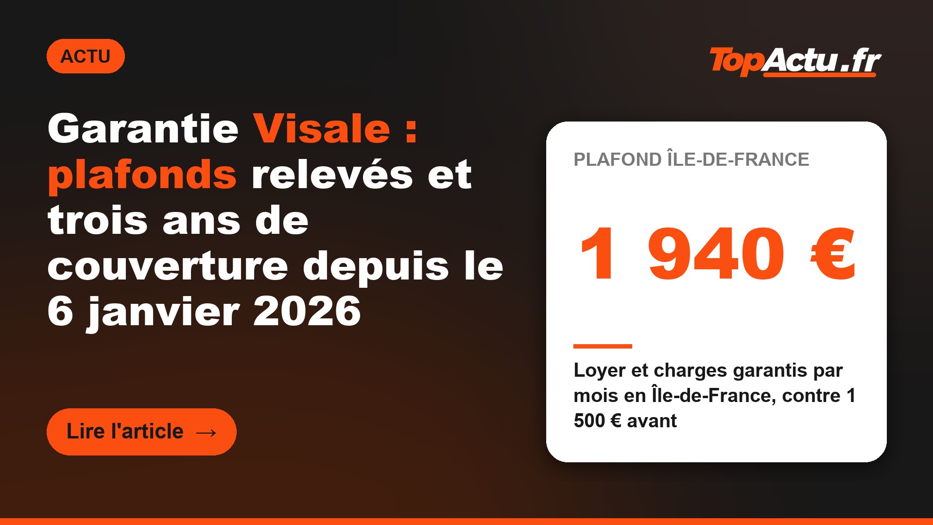 Garantie Visale : plafonds relevés et trois ans de couverture depuis le 6 janvier 2026 : 1 940 € (loyer et charges garantis par mois en Île-de-France, contre 1 500 € avant)