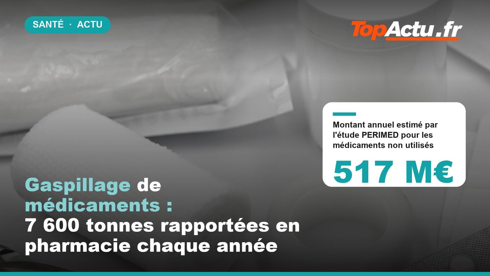 Gaspillage de médicaments : 7 600 tonnes rapportées en pharmacie chaque année : 517 M€, image à la une