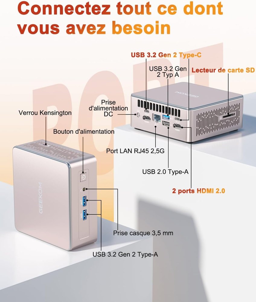 Connectique du mini PC GEEKOM A5 2027 Edition : USB-C, USB-A, HDMI, Ethernet et lecteur SD, visuel du fabricant