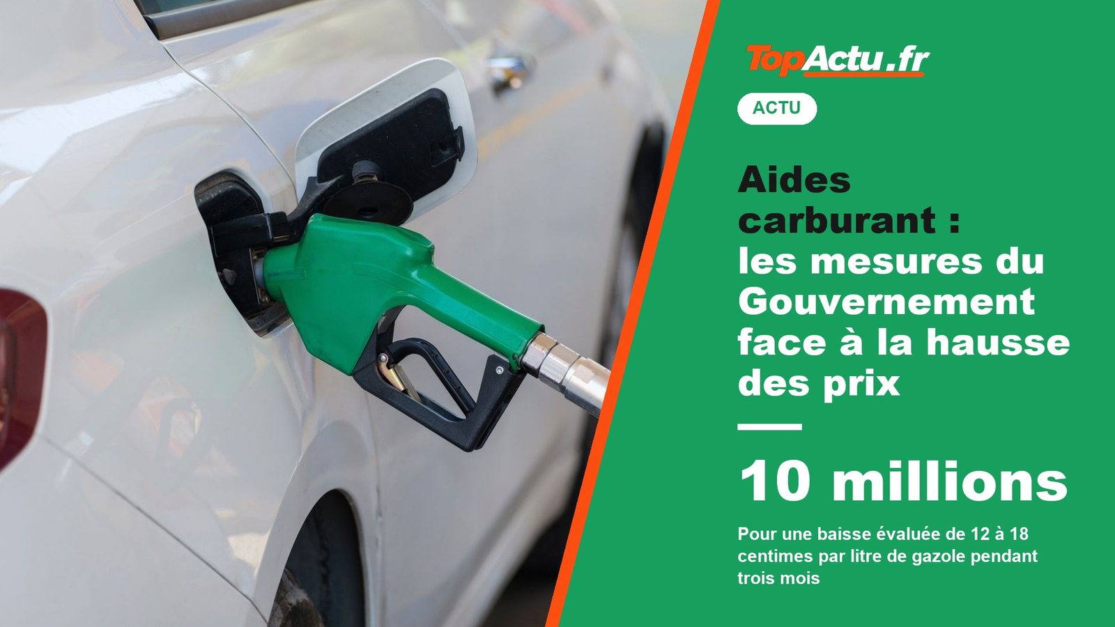 Aides carburant : les mesures du Gouvernement face à la hausse des prix : 10 millions, image à la une