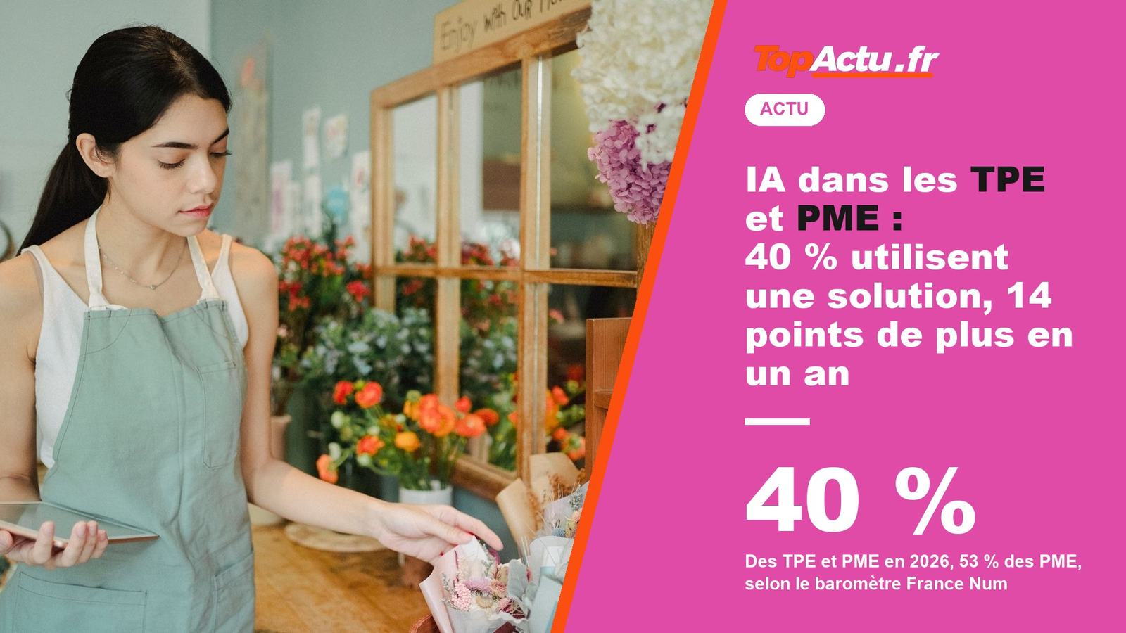 IA dans les TPE et PME : 40 % utilisent une solution, 14 points de plus en un an : 40 %, image à la une
