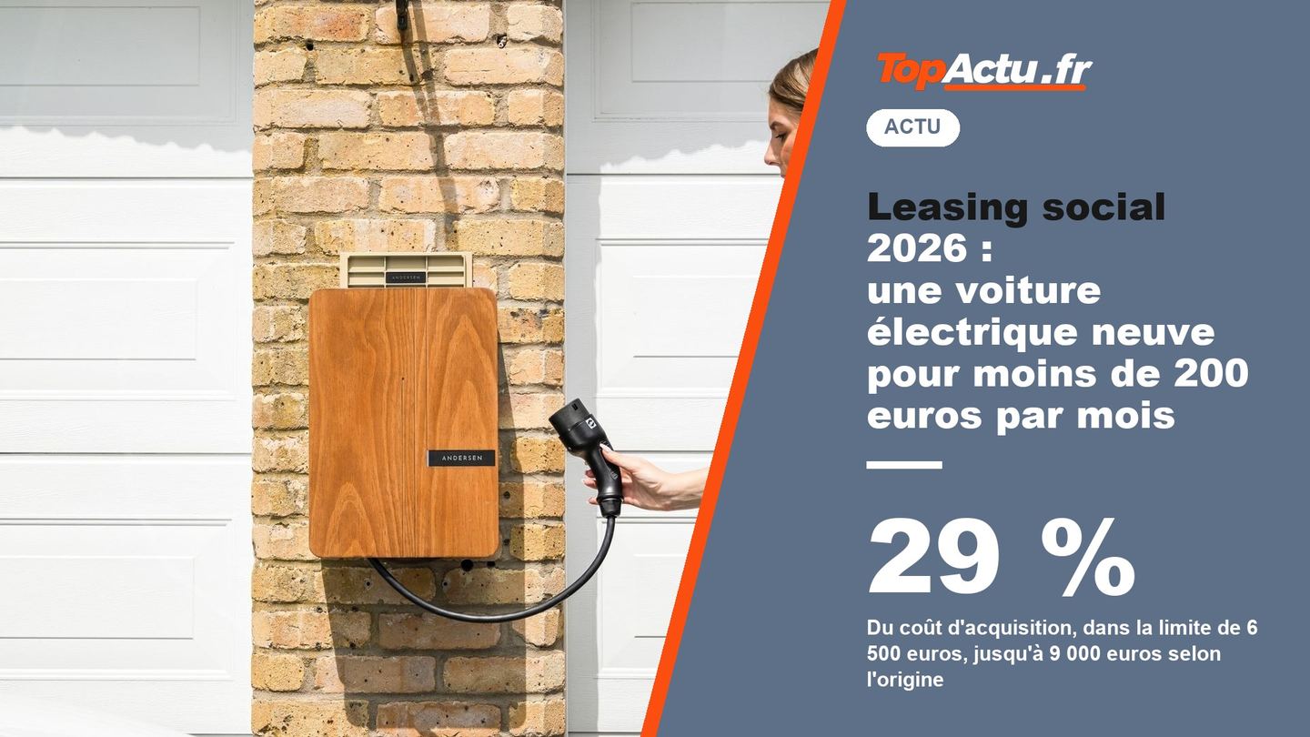 Leasing social 2026 : une voiture électrique neuve pour moins de 200 euros par mois : 29 %, image à la une