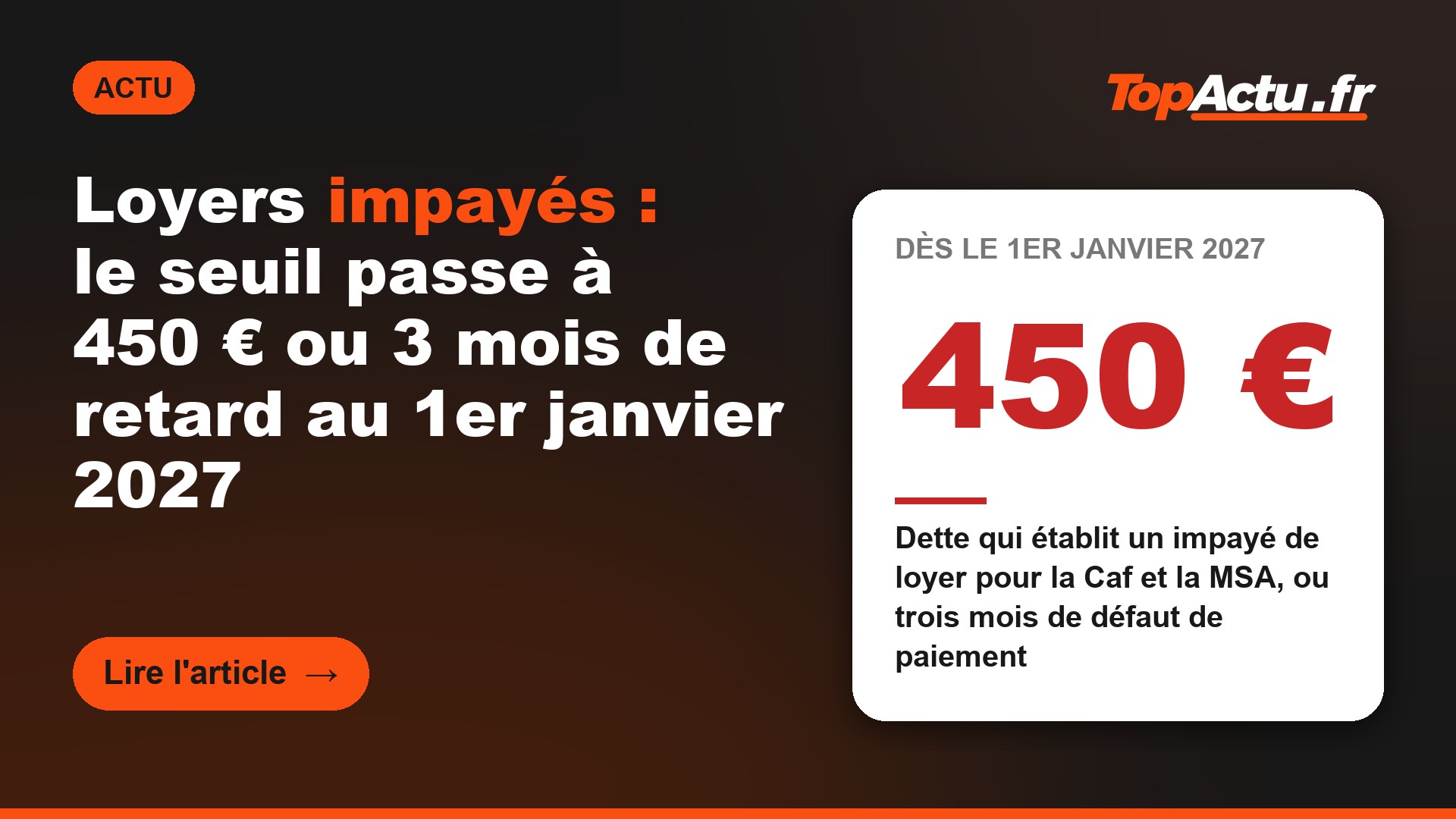 Loyers impayés : le seuil passe à 450 € ou 3 mois de retard au 1er janvier 2027 : 450 € (dette qui établit un impayé de loyer pour la Caf et la MSA, ou trois mois de défaut de paiement)