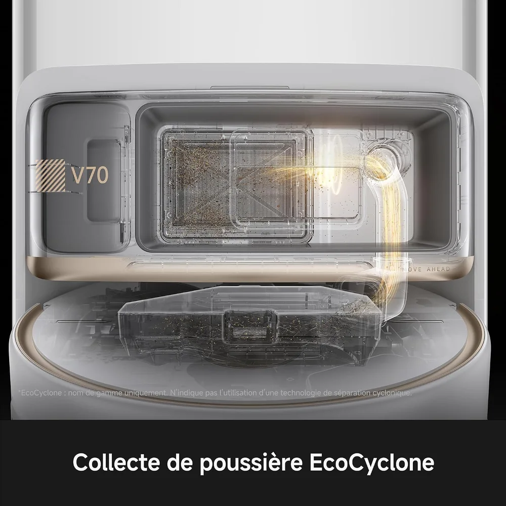 Bac à poussière EcoCyclone sans sac de la station du MOVA V70 Ultra Complete