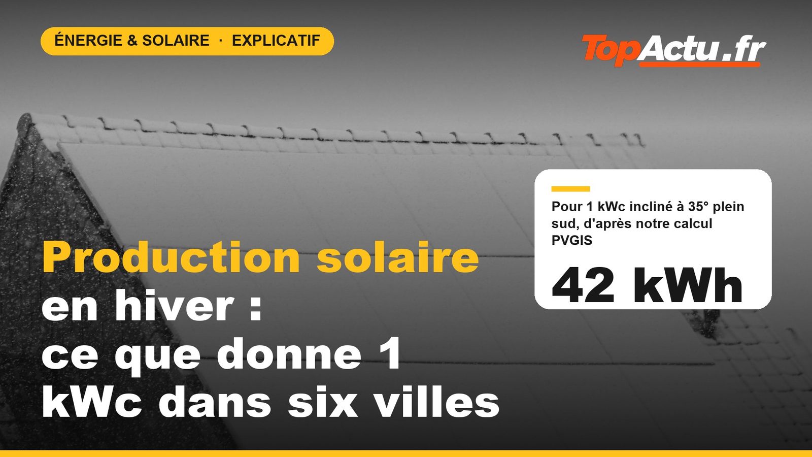 Production solaire en hiver : ce que donne 1 kWc dans six villes : 42 kWh, image à la une