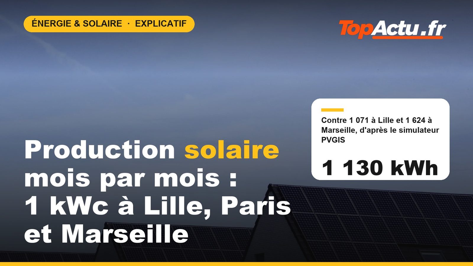 Production solaire mois par mois : 1 kWc à Lille, Paris et Marseille : 1 130 kWh, image à la une
