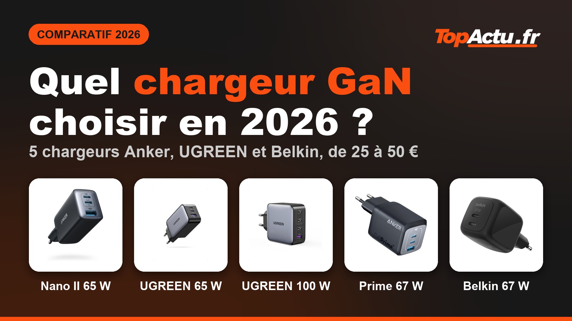 Quel chargeur GaN choisir en 2026 : Nano II 65 W, UGREEN 65 W, UGREEN 100 W, Prime 67 W, Belkin 67 W
