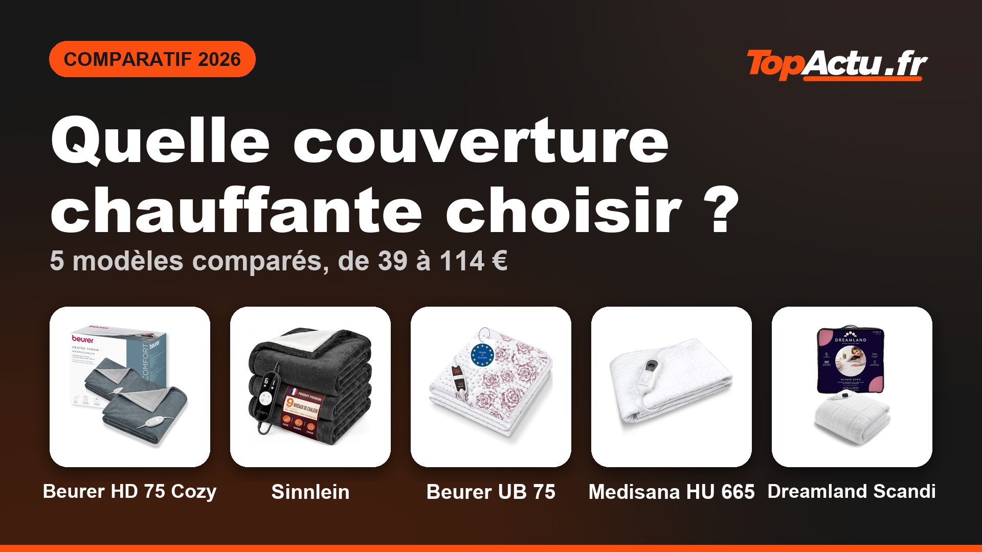 Quelle couverture chauffante choisir en 2026 : Beurer HD 75 Cozy, Sinnlein couverture chauffante, Beurer UB 75, Medisana HU 665, Dreamland Scandi
