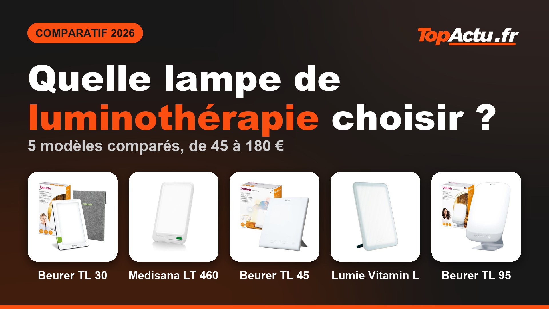 Quelle lampe de luminothérapie choisir en 2026 : Beurer TL 30, Medisana LT 460, Beurer TL 45 Perfect Day, Lumie Vitamin L, Beurer TL 95