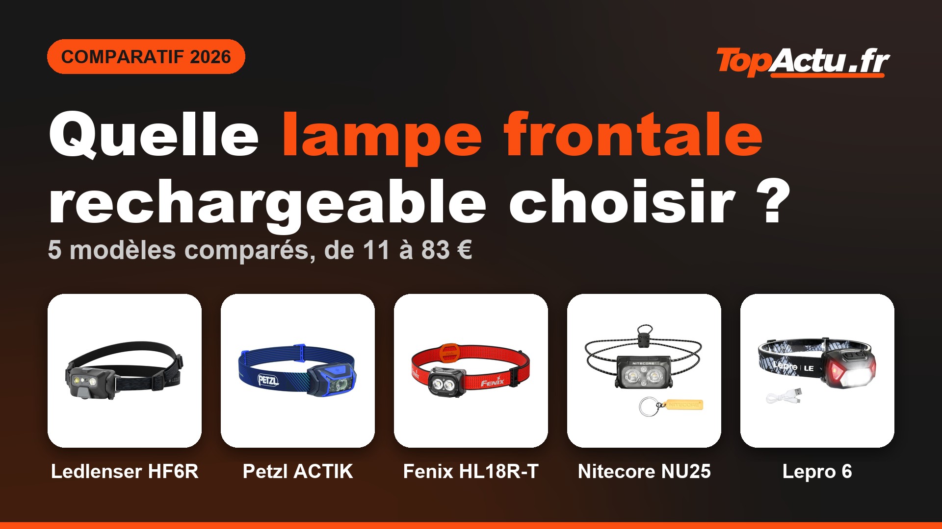 Quelle lampe frontale rechargeable choisir en 2026 : Ledlenser HF6R Core, Petzl ACTIK CORE, Fenix HL18R-T V2.0, Nitecore NU25 MCT, Lepro 6 modes USB-C
