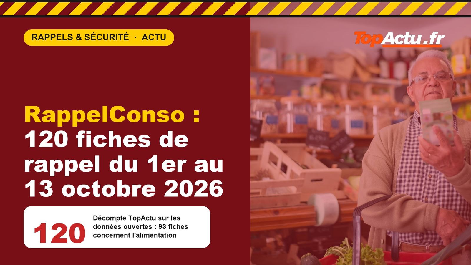RappelConso : 120 fiches de rappel du 1er au 13 octobre 2026 : 120, image à la une