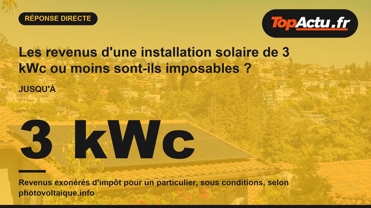 Revenus d'une installation solaire : imposables ou non ? : 3 kWc, image à la une