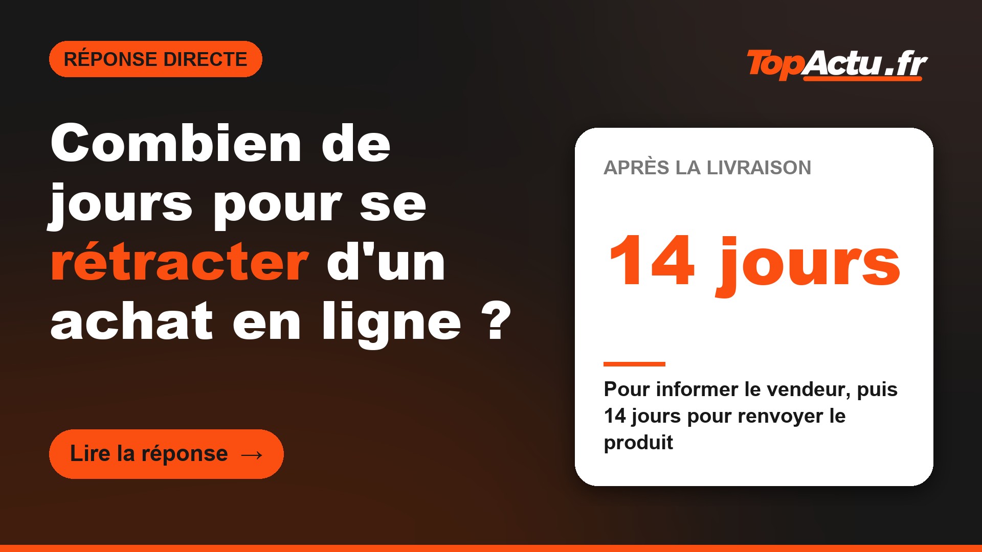 Combien de jours pour se rétracter d'un achat en ligne ? : 14 jours (pour informer le vendeur, puis 14 jours pour renvoyer le produit)
