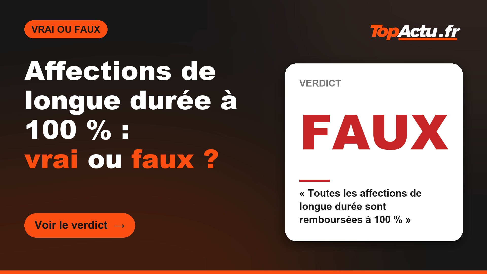 Affections de longue durée à 100 % : vrai ou faux ? : FAUX (« Toutes les affections de longue durée sont remboursées à 100 % »)